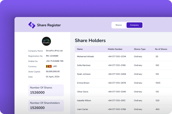 Shareholder management dashboard listing company shareholders and ownership